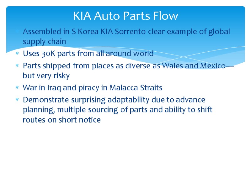 Assembled in S Korea KIA Sorrento clear example of global supply chain Uses 30K